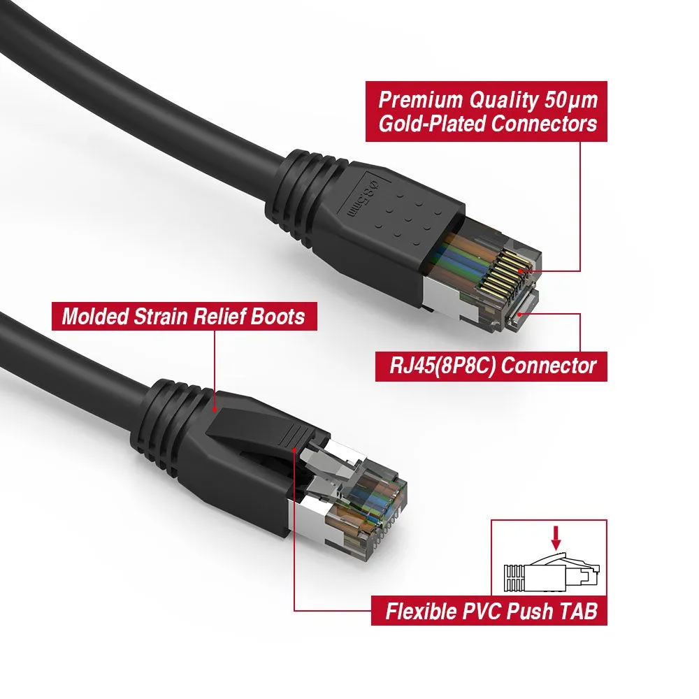 10Ft Cat.8 S/FTP Ethernet Network Cable 2GHz 40G Black 24AWG
